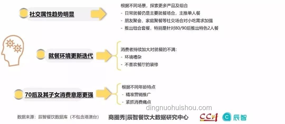 张总饮食习惯对企业餐饮管理的精细化影响分析